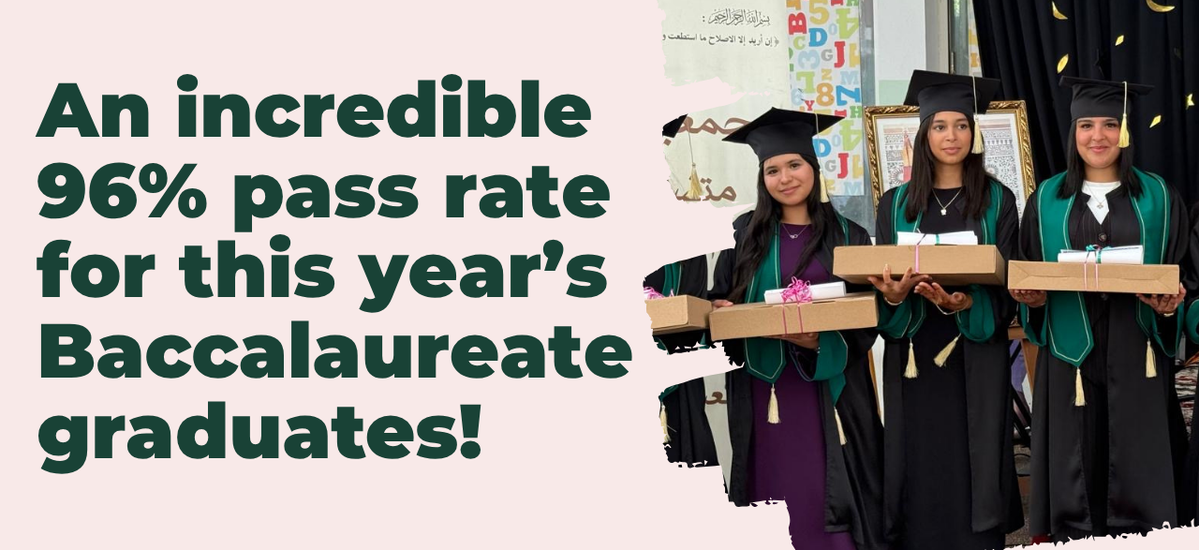 Baccalaureate results